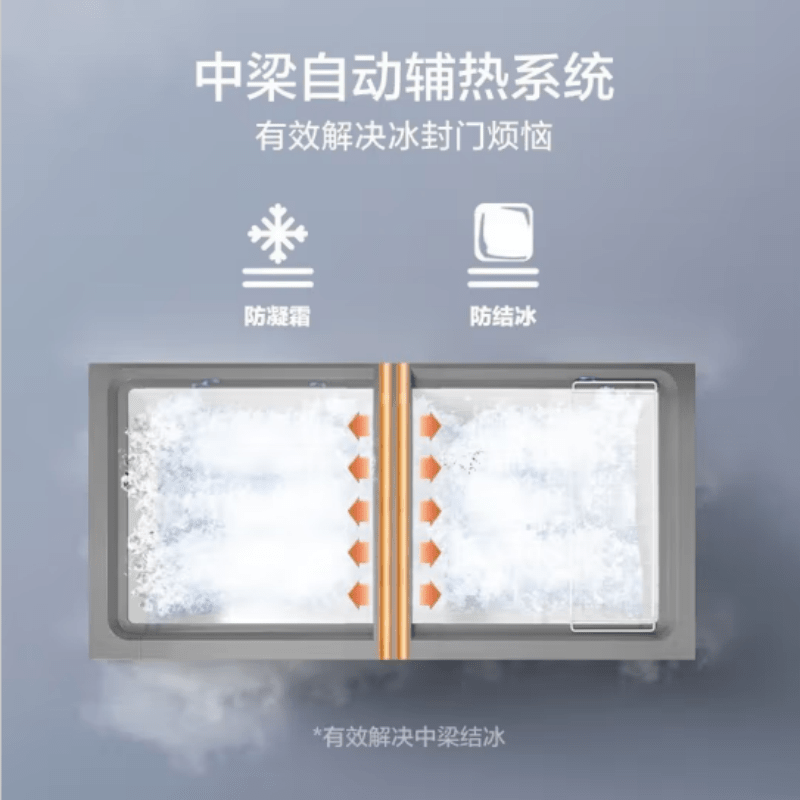 Midea freezer commercial horizontal BD/BC-519DKEMZ 718 liter large capacity quick freezing freezer for refrigeration and preservation 519DKEMZ new deep freezing -40 degrees 0 liter