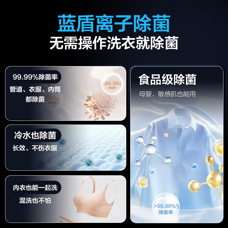 Haier's 26-year-old Beyond 4.0 new product 58E washing machine fully automatic drum with drying and washing and drying integrated frequency conversion first-class energy efficiency 11 kg ultra-thin household replacement subsidy 11 kg with drying 1.2 washing ratio + down blanket air washing + double vortex