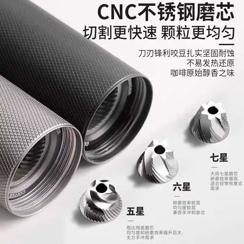 WCZ Germany's new hand grinder manual grinder coffee bean grinder hand grinder coffee grinder hand grinder samurai black all-round grinding core + scale fine adjustment basic model