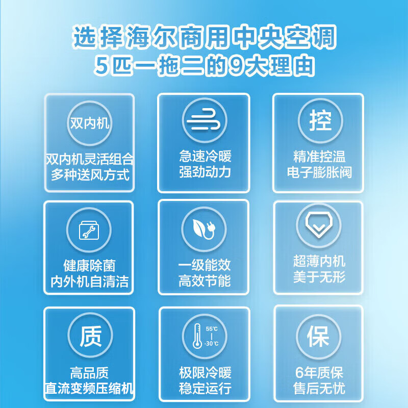 Haier Ceiling Machine Central Air Conditioning Duct Machine One to Two 5 HP Commercial Central Air Conditioning Embedded Ceiling Air Conditioner 1 Level Variable Frequency Heating and Cooling Self-Cleaning Ceiling Machine 5 HP First Level Energy Efficiency One to Two Air Duct + Air Duct