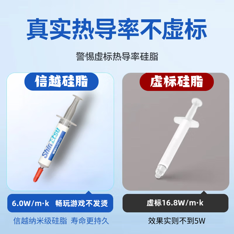 ShinEtsu ShinEtsu X-23-7921-5 thermal conductive silicone grease computer CPU silicone grease notebook thermal paste thermal conductivity 6.0 thermal conductivity 1G/support