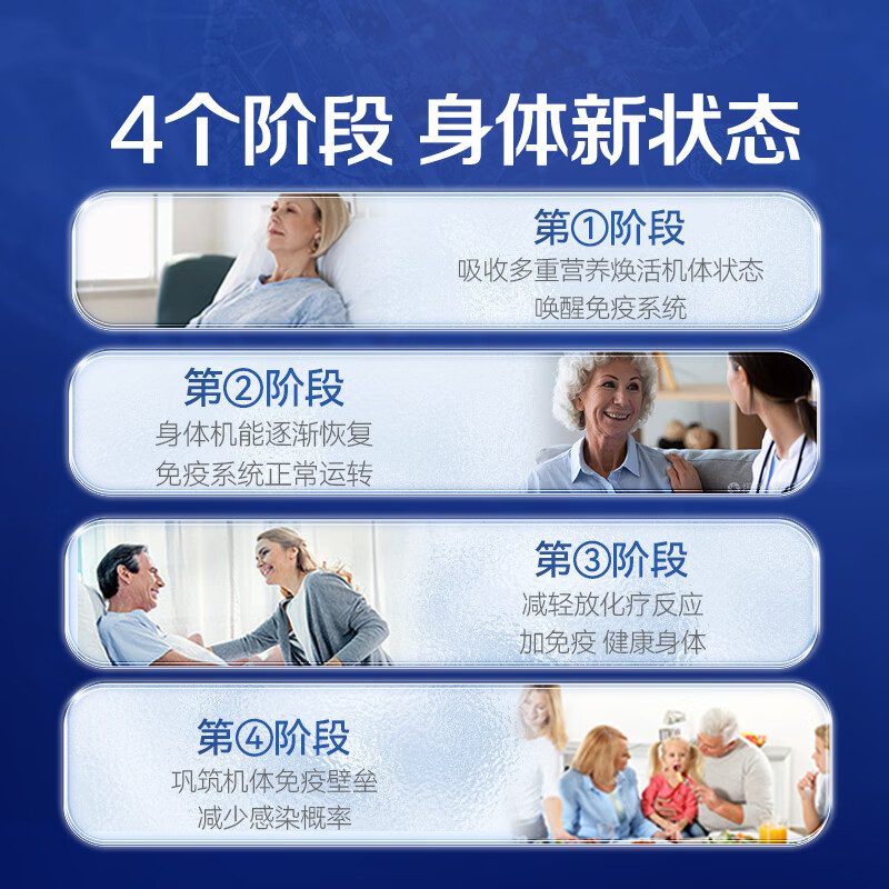 AMYKON bovine colostrum immune globulin improves immunity and enhances resistance for children and adults postoperative recovery 90 capsules*2