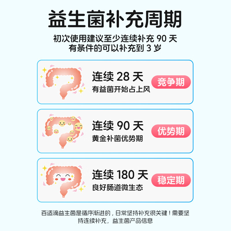 BIOAMICUS drops of probiotics for newborn infants and young children 0-3-6 months old flatulence care intestinal Lactobacillus reuteri