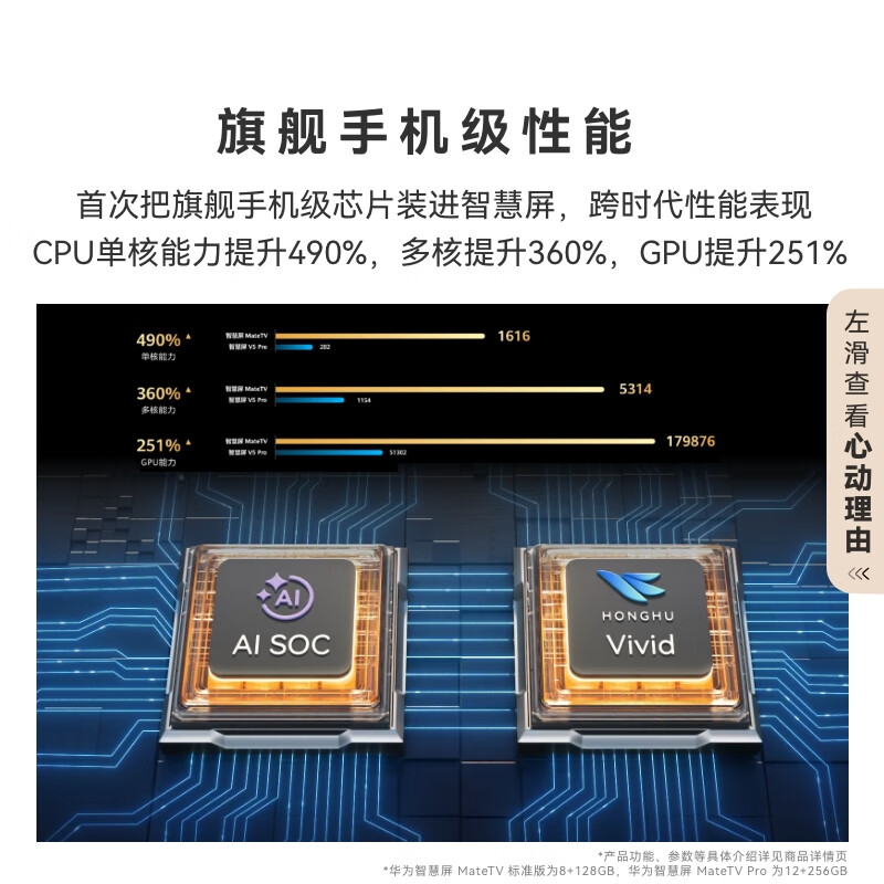 Huawei Smart Screen MateTV Pro 98-inch flagship mobile phone-level performance Lingxi innovative interaction ultra-high-definition LCD 4K conference flat-panel TV HD98EDIJ