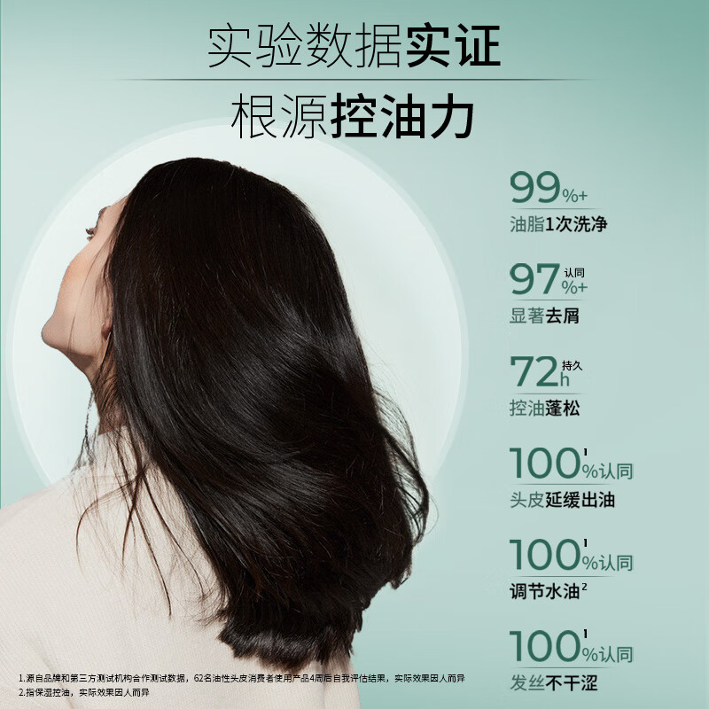 Schwarzkopf Oil Control and Invigorating Silicone-Free Conditioner 400ml Long-lasting oil control, pure oil and anti-dandruff, final clearance