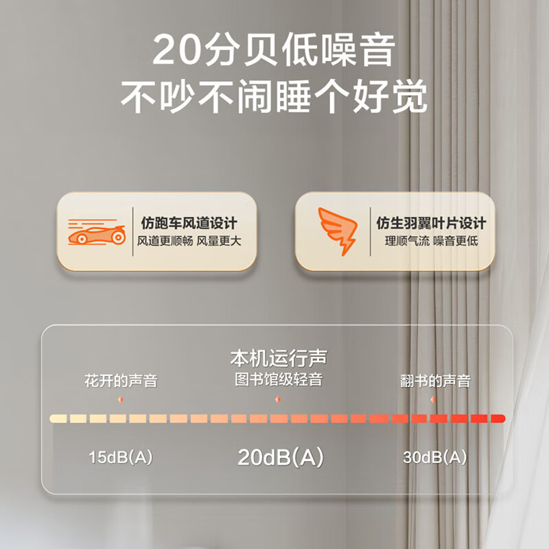 Haier central air conditioning Yunshu duct machine one to one 3 HP first class energy efficiency pure copper tube Yunjing pro upgraded model KFRd-72NW/72ECD81 national subsidy