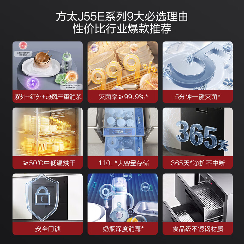 Fotile built-in disinfection cabinet J55E household double-layer disinfection tableware cabinet 5-minute instant disinfection 110L large capacity triple combination disinfection