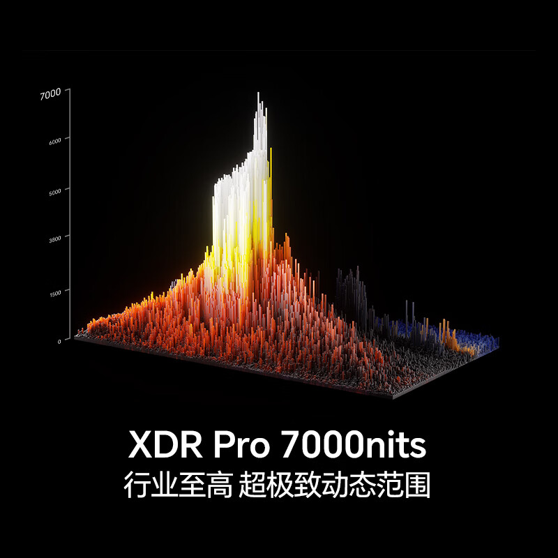 Hisense TV E7Q 100 inches Xinxin chip H6 overclocked version Obsidian Pro XDR7000nits 4224 partition National subsidy World Cup TV 100E7Q