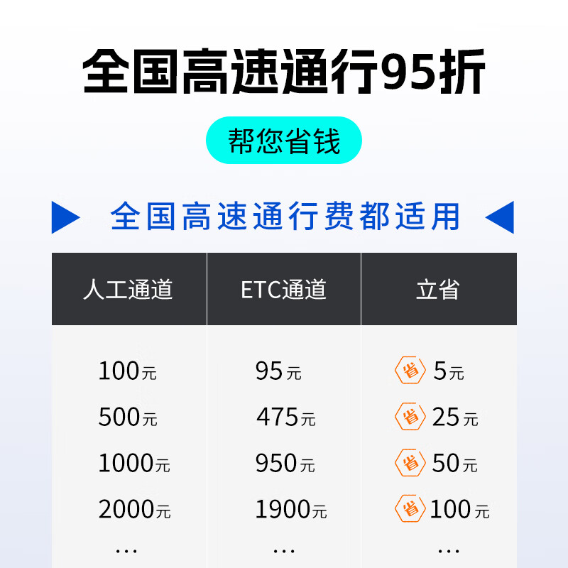 ETCSP2026 smart screen display card-less hidden ETC processing free glass equipment nationwide general WeChat deduction