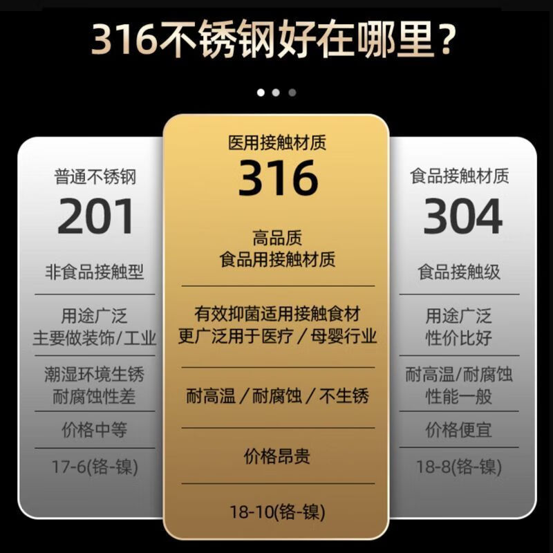 Carole stainless steel drain basket kitchen basin kitchen household fruit washing basket rice basin sieve thickening and basin German craftsmanship 316+ extra thick extra deep extra thick / 32cm solid basin with leakage basin