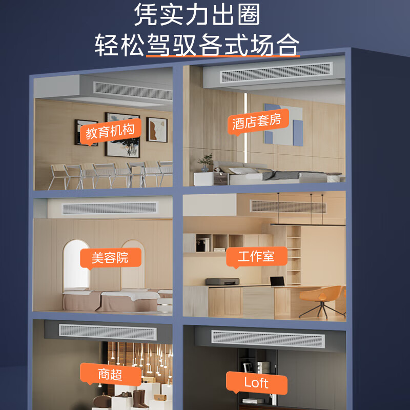 Midea cool air duct machine 1.5P 2 HP 3 HP variable frequency heating and cooling one-to-one living room central air conditioner self-cleaning DC frequency conversion tail cargo machine 2 HP variable frequency heating and cooling KFR-51T2W/BD-CF (1) does not include installation (excluding installation auxiliary materials)