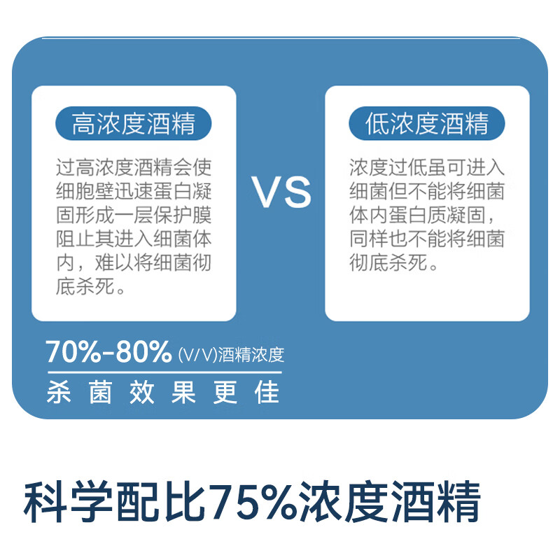 Made in Tokyo, 75% alcohol wipes 80 pieces, sterilizing wipes, wet wipes, sanitary wipes, disinfecting wipes