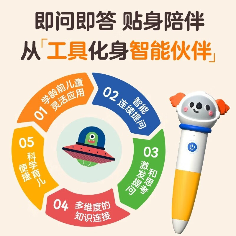 Fun Little Rocket AI Smart Reading Pen 100 Words for Baby Bilingual Enlightenment Nature + City + My Life (3 volumes) Money Saving Card New Year’s Day