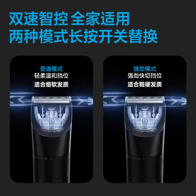 Feike hair clipper special electric hair clipper household shaving artifact fully automatic silent shaving children teenagers adults men and women birthday New Year gift FC5908