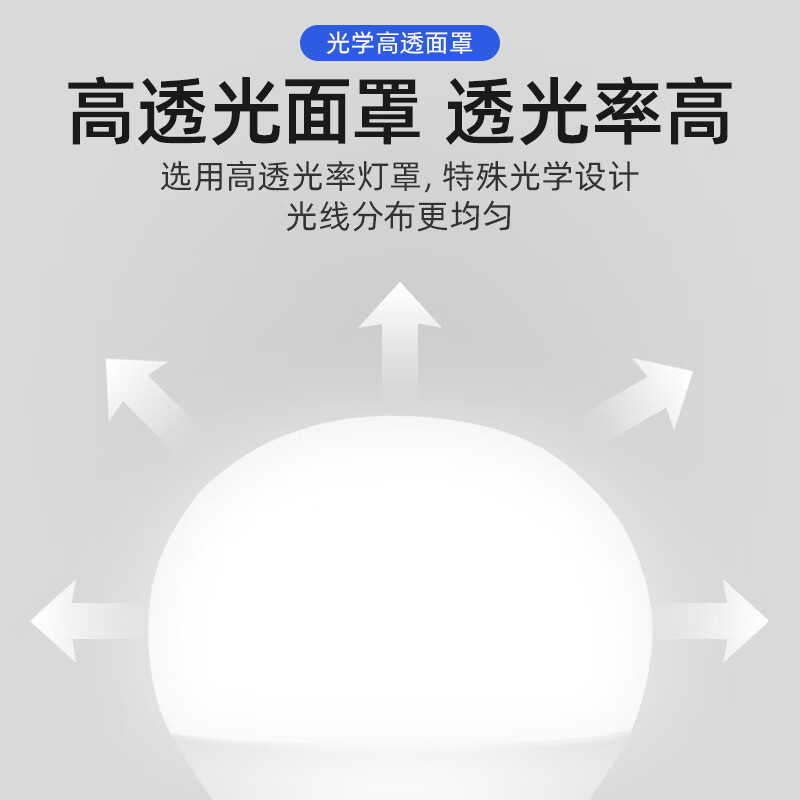 Philips (PHILIPS) constant-brightness LED bulb, high-brightness energy-saving bulb lighting source E14 small screw mouth 6.5W yellow light 3000K true color version