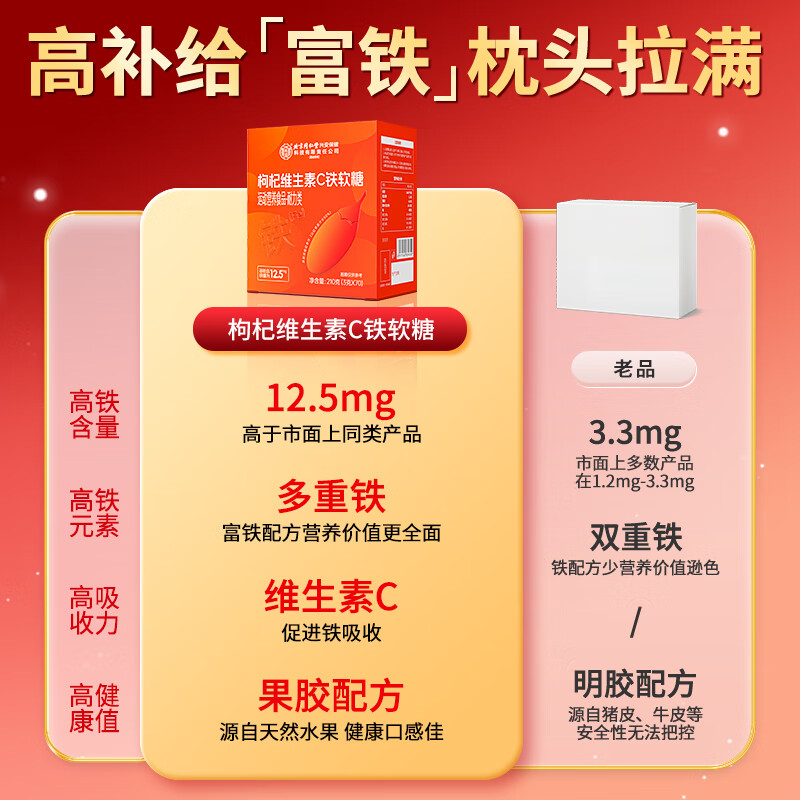 Tongrentang Vitamin C rich iron supplement gummy gummies for pregnant women in the aunt period to nourish blood and energy, iron element gummies 70 capsules