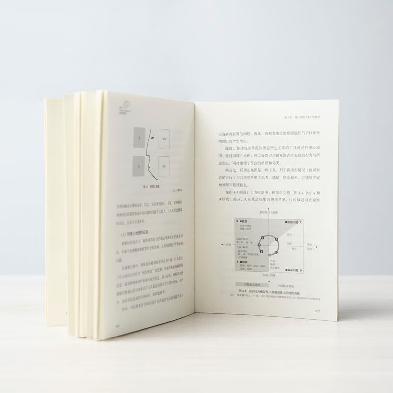 Design Thinking Guide Innovation Logic and Methods