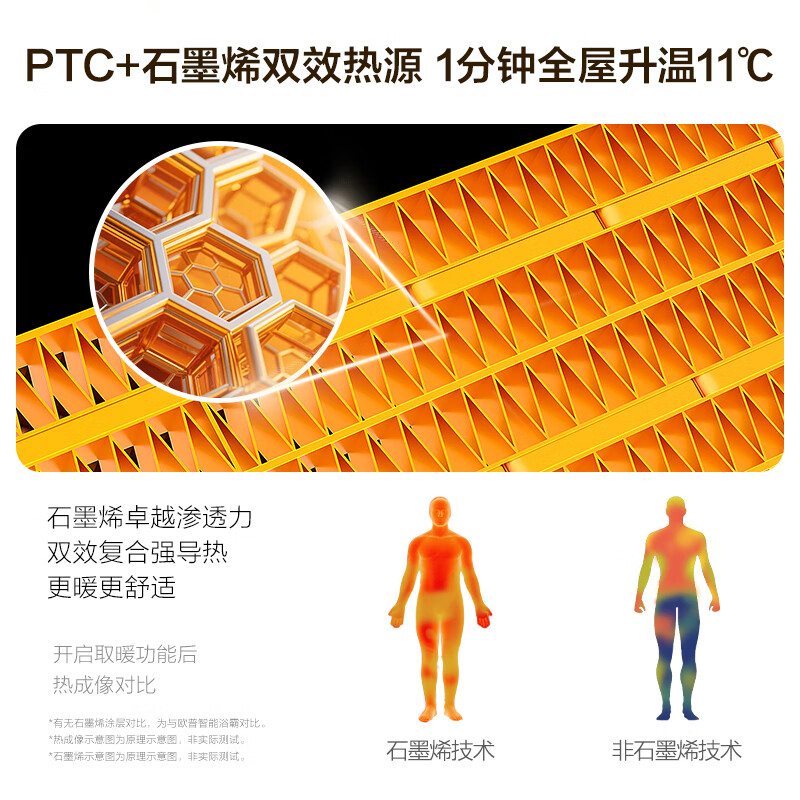 OPPLE Jingdong centralized purchasing smart bath heater Jing series hugging warm frequency conversion AI human sense sterilizing bath heater Jingzhi free delivery