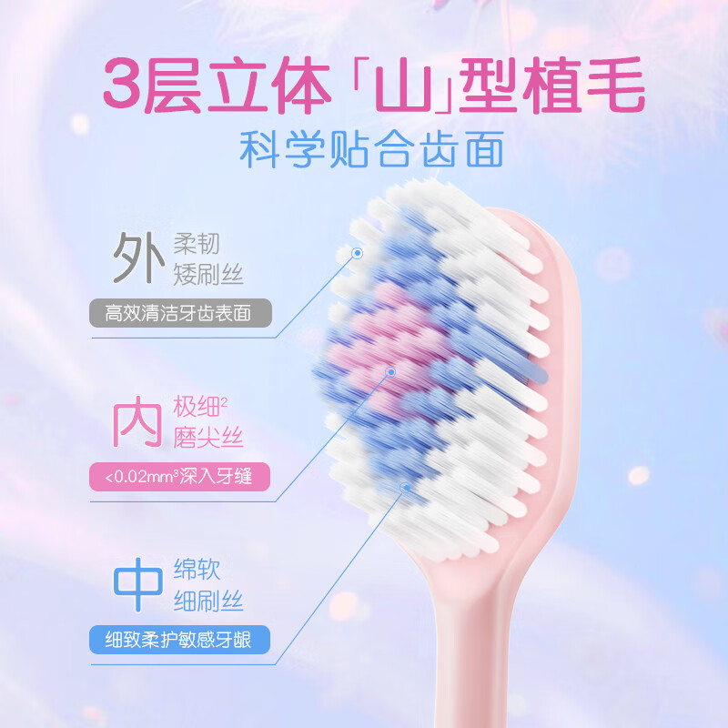 Shuke 100 hole toothbrush soft bristles adult wide head gum protection couple female men's toothbrush 3 pack Douyin same style