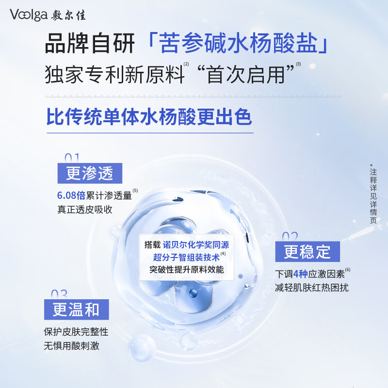 Fuljia Acne Clearing Skin Repairing Patch 2.0 3 Boxes Acne Removing Mask Acne Skin Oil Control Hydrating Moisturizing Gift for Girlfriend and Boyfriend