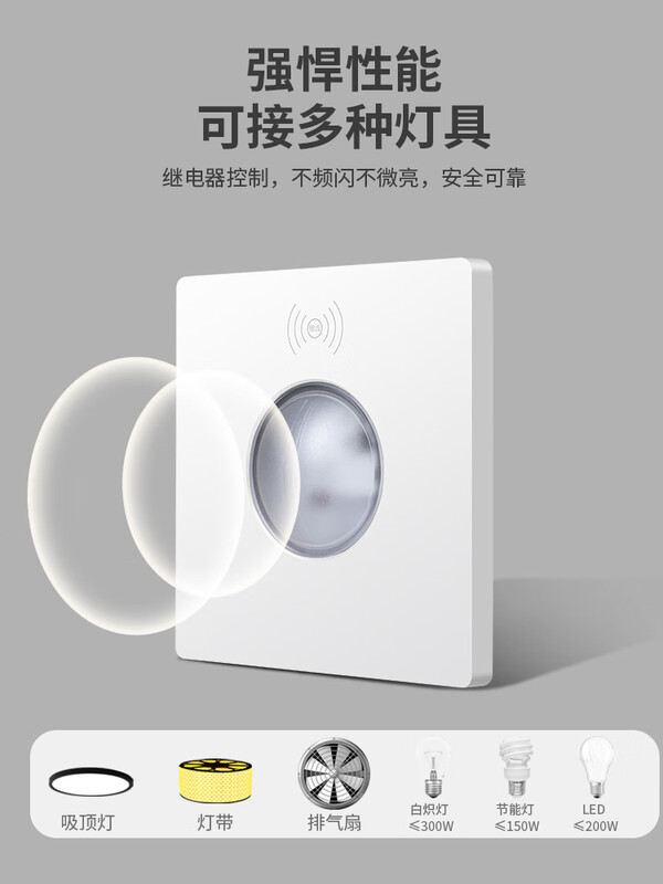 Vitamins have human body sensor when opened, can be inductive and can be switched manually, gold