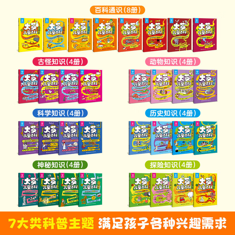 Britannica Children's Encyclopedia: Unexpectedly Written by Encyclopedia Britannica Company Primary and Secondary School Teaching Assistant