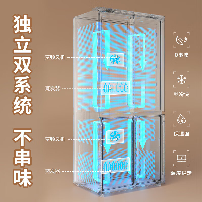 Midea M60 series 515-liter cross-door refrigerator four-door double-door dual-system flat-screen fully embedded pst+ first-class energy efficiency cold frost-free household large refrigerator MR-541WUSPZE dual-system pst+ 541WUSPZE Habeida