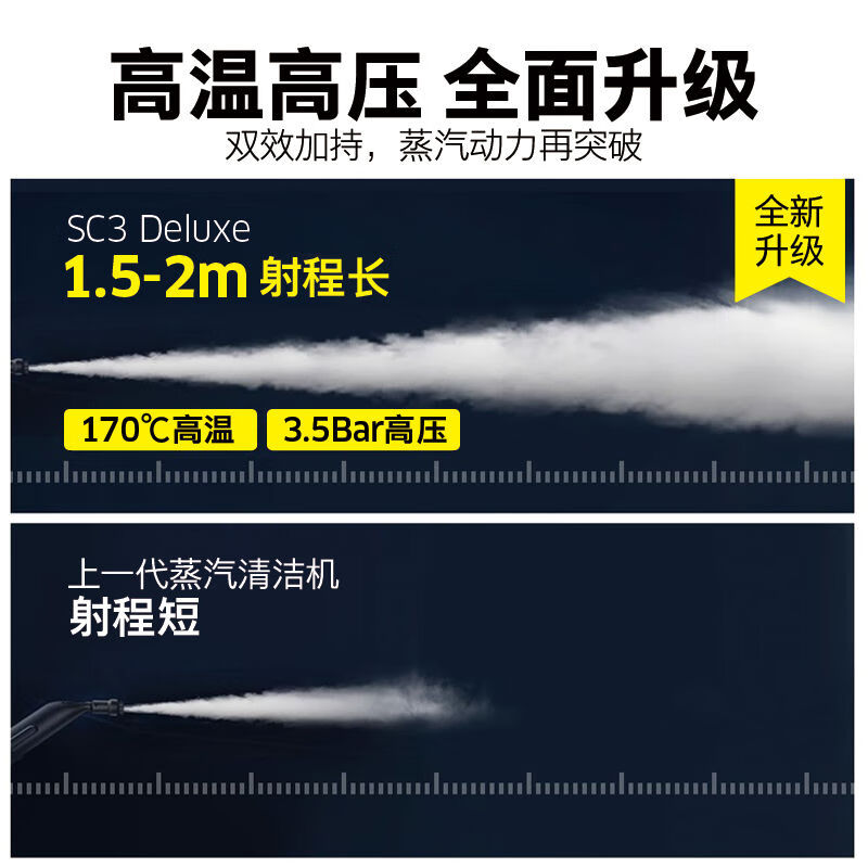 Kach Germany 30s fast-heating high-temperature and high-pressure steam cleaner sterilizing kitchen multi-functional vacuum cleaner SC3D cleans the whole house to the end flagship version