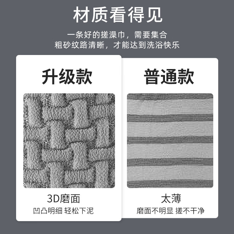 Jingkodi Men's Special Bath Towel Coarse Sand Strong Mud Rub Back Massage Household Large Gloves Double-sided Bath Towel Upgraded 3D Geometric Gloves 1 Pack Double-Sided Coarse Sand Strong Mud