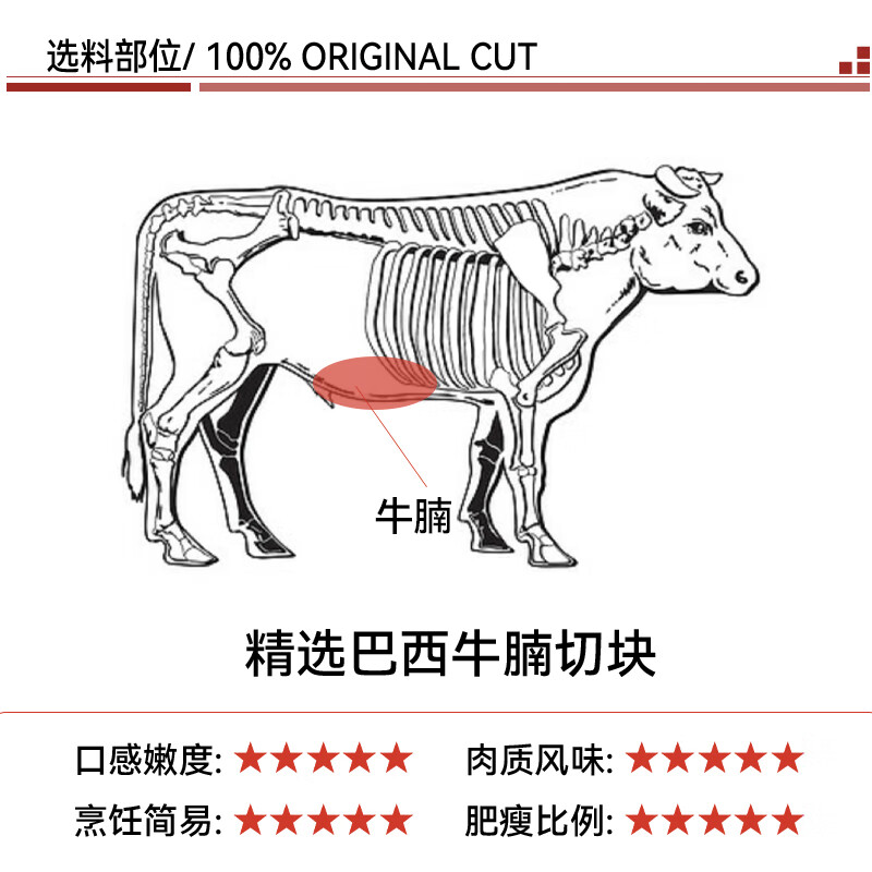 Yueshengzhai imported raw cut beef brisket, net weight 4 pounds, fresh stew ingredients, direct from the source, free shipping