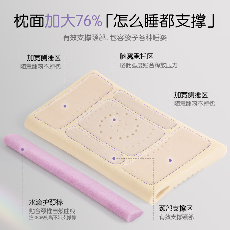 Luolai children's pillow, the same style as the shopping mall, infant type A washable silicone memory spine pillow core, 3-6 years old, about 5CM