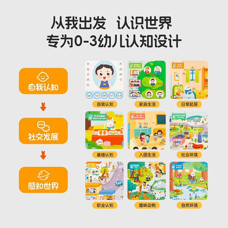 Little Bien click-to-read edition, bilingual cognitive encyclopedia + bilingual cognitive picture book with 15 pictures, cognitive enlightenment for 0-3 years old, caterpillar click-reading pen picture book, click-to-read, audio book, audio book, early education audio book