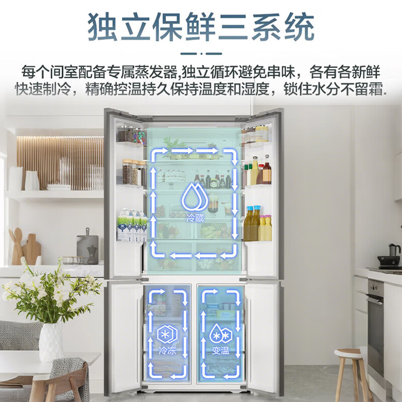 Samsung (SAMSUNG) AI Venus 501L cross-door refrigerator three-cycle ultra-thin zero-embedded flat-mounted air-cooled frost-free white RF50DG5021CWSC national subsidy