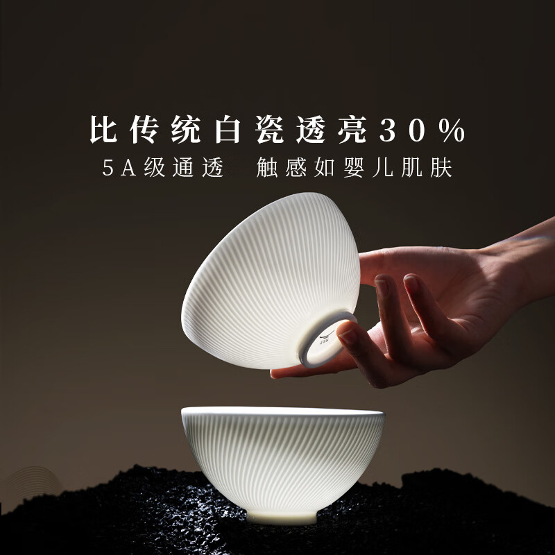 Yongfengyuan (auratic) Dr. White embossed bone china tableware set pure white bowls and plates, gift box packaging, 12-piece tableware (for 6 persons)