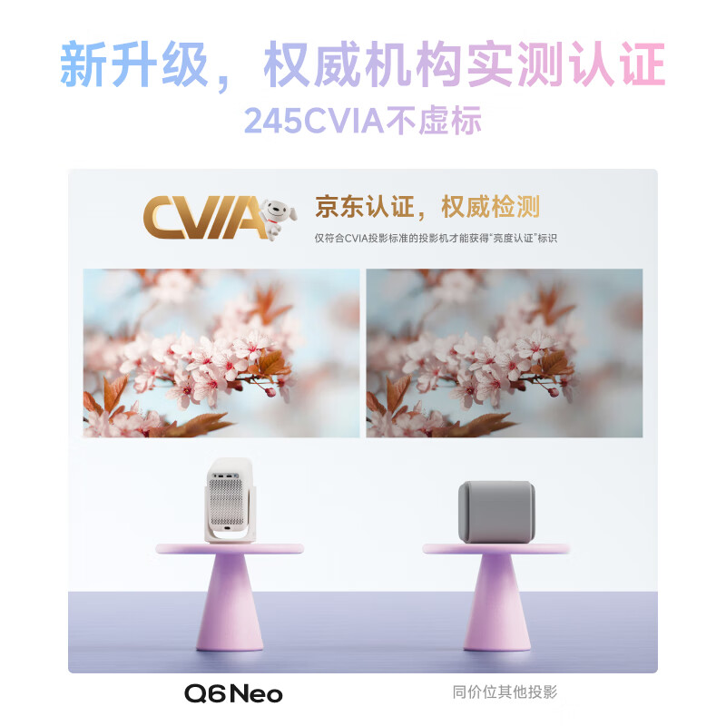 Xiaoming Q6 Neo PTZ Projector Home HD Portable Projector Smart Home Theater Bedroom TV National Subsidy 360 Turn PTZ Access Mijia