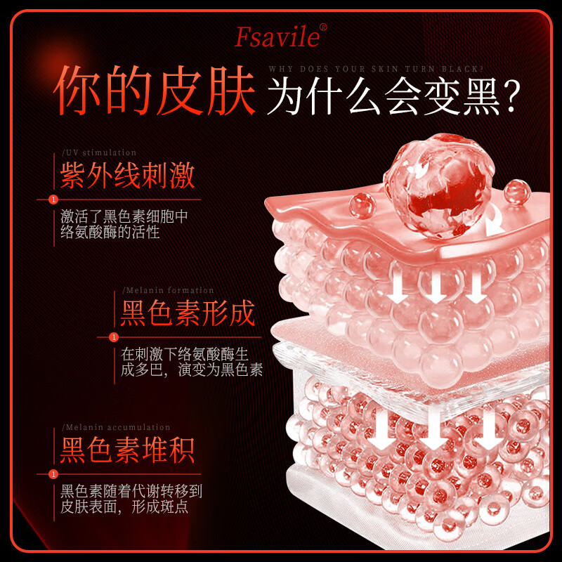 FSAVILE Purslane, Poria, Collagen Peptide, Firming Skin, Anti-Aging Beauty, Focusing on Skin Aging 60 Tablets