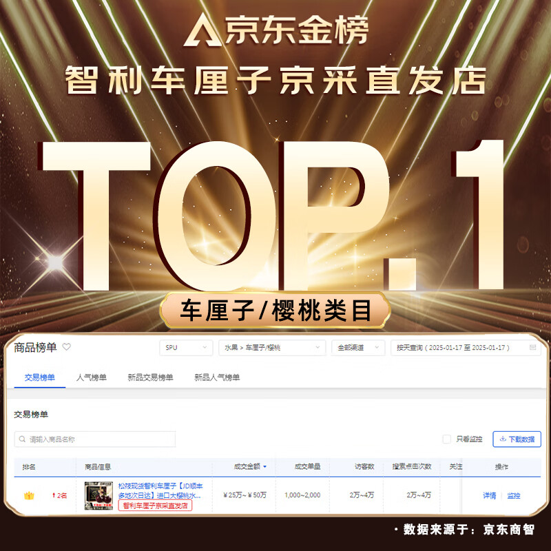 Songxiao Chilean cherries JD SF - next-day delivery to many places 5kg 4J grade imported cherry fruit gift box for gift giving 5kg (net weight) Big Mac 4J grade 32-34mm