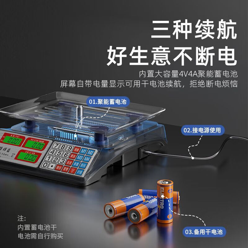 Electronic scale, high-precision commercial, small business, household, accurate gram weighing, vegetable weighing, kitchen kilogram bench scale, commercial model (dual use), LCD concave plate, anti-fall enhancement