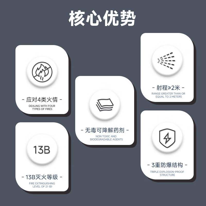 JIANGUAN vehicle-mounted fire extinguisher water-based fire extinguisher car household national fire protection 3C certification acceptance 620ml-13B