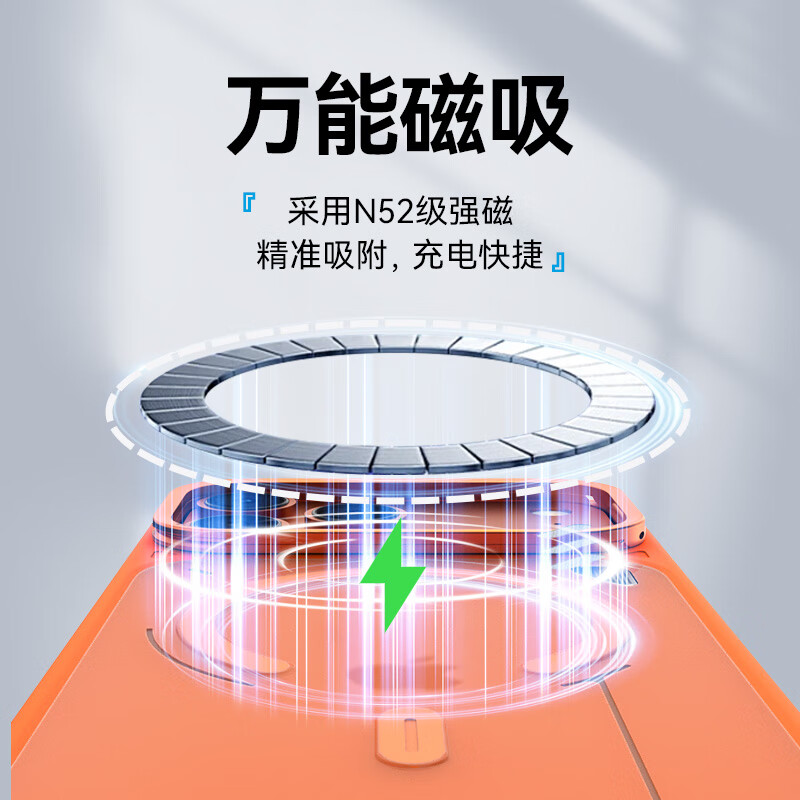 Mr. Blue Monkey is suitable for Apple 17Promax mobile phone case, iPhone17promax protective case, camera key, all-inclusive with stand, magnetic charging, anti-fall and cooling mobile phone protective cover, white