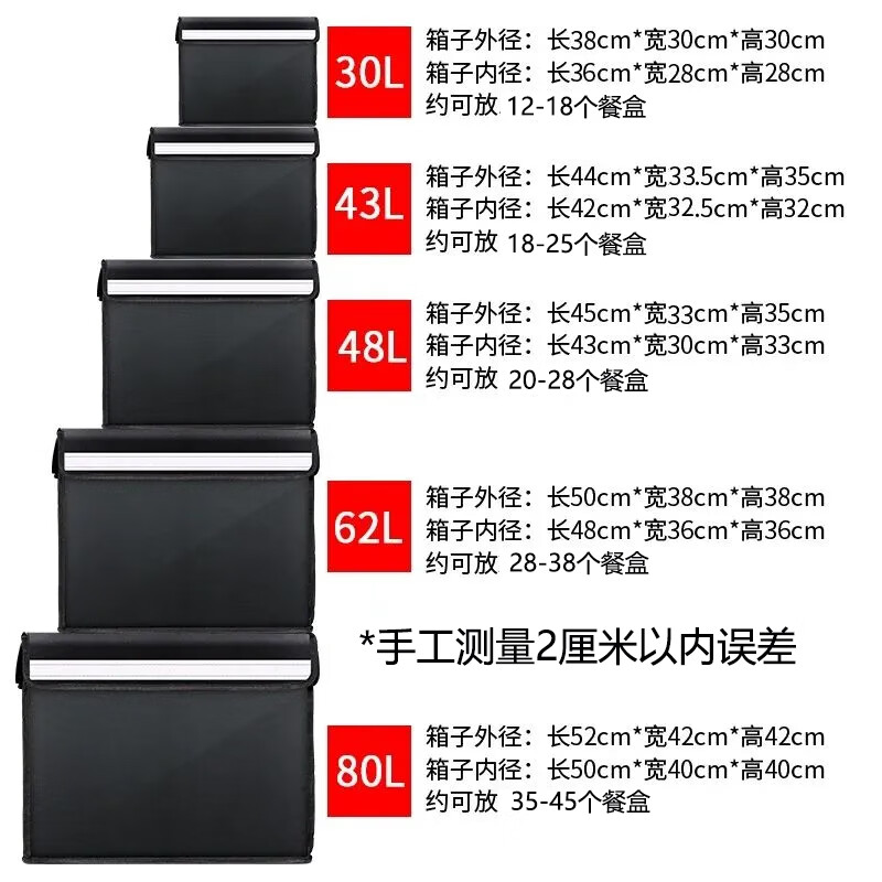 Furmantu Jingcang Flash Delivery Takeaway Box Food Insulation Box Electric Vehicle Meal Delivery Box 30L Outdoor Camping Picnic Cold and Hot Insulation Delivery Box