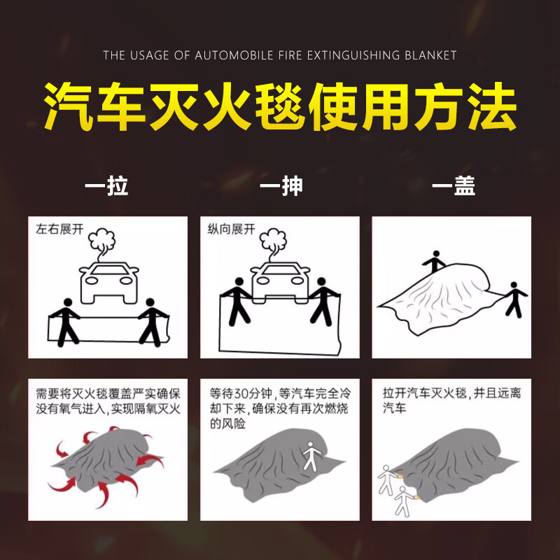 New energy vehicle glass fiber fire-extinguishing blanket rechargeable motor vehicle clothing self-ignition oxygen-insulating high temperature fire-retardant cloth 4 meters * 6 meters battery vehicle fire-extinguishing blanket glass fiber uncoated when used 2