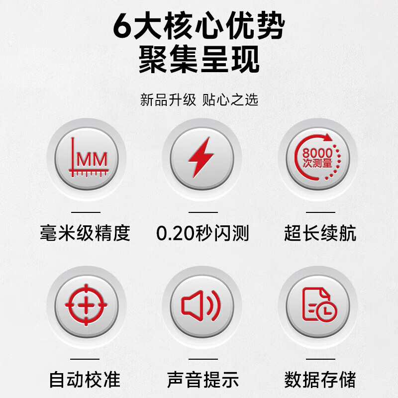 Delixi Electric Laser Distance Meter Handheld Voice Broadcasting Indoor and Outdoor High-Precision Electronic Scale Lithium Red Light Measurement Room Meter Flagship Model-Lithium Battery Direct Charging/Voice Broadcasting 70 Meters