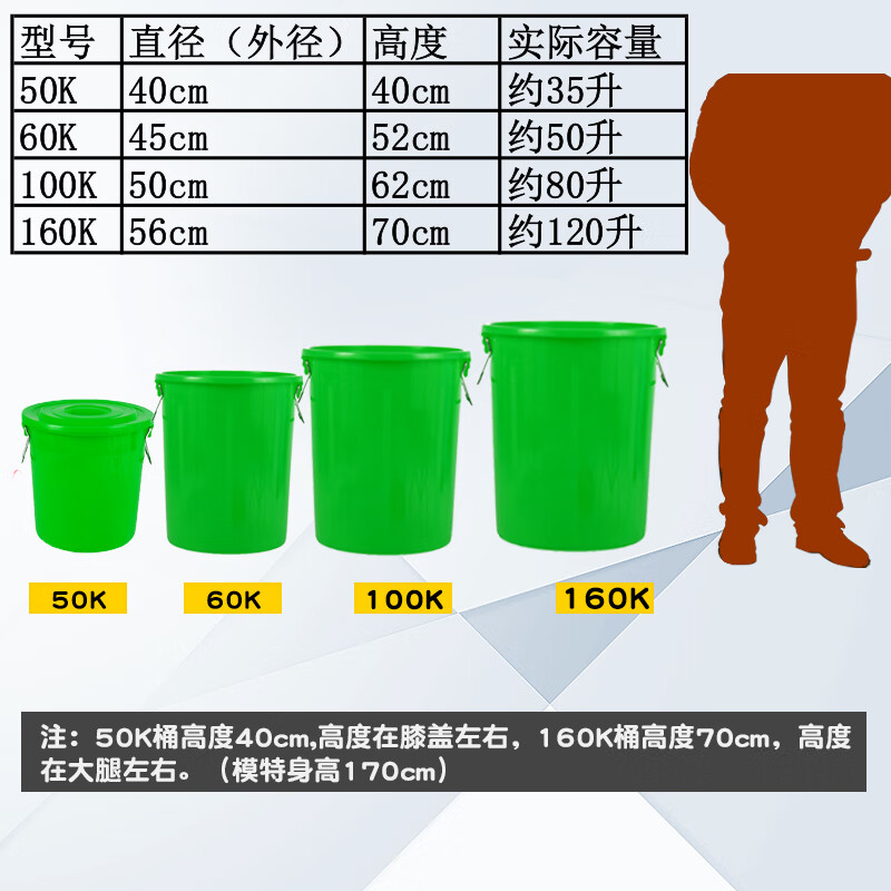 Trash can round plastic thickened large with lid outdoor four categories green kitchen waste perishable garbage 60K green without lid fishbone diagram