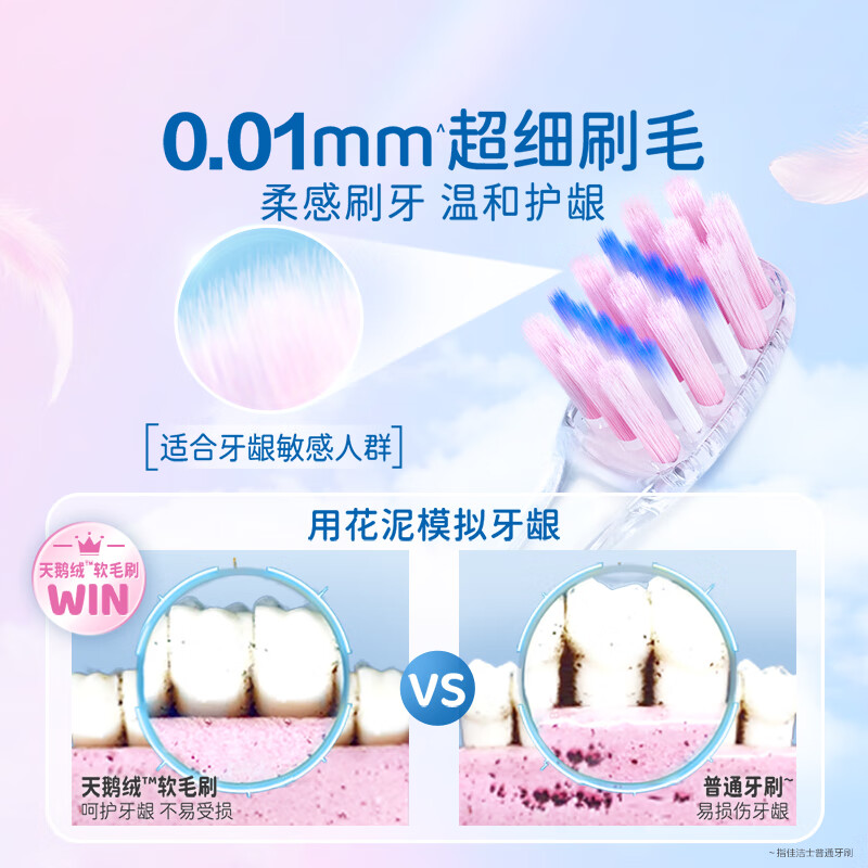 Crest velvet gum protection toothbrush, ultra-fine soft bristles, adult deep cleansing between teeth, single piece, new and old packaging, colors, shipped randomly