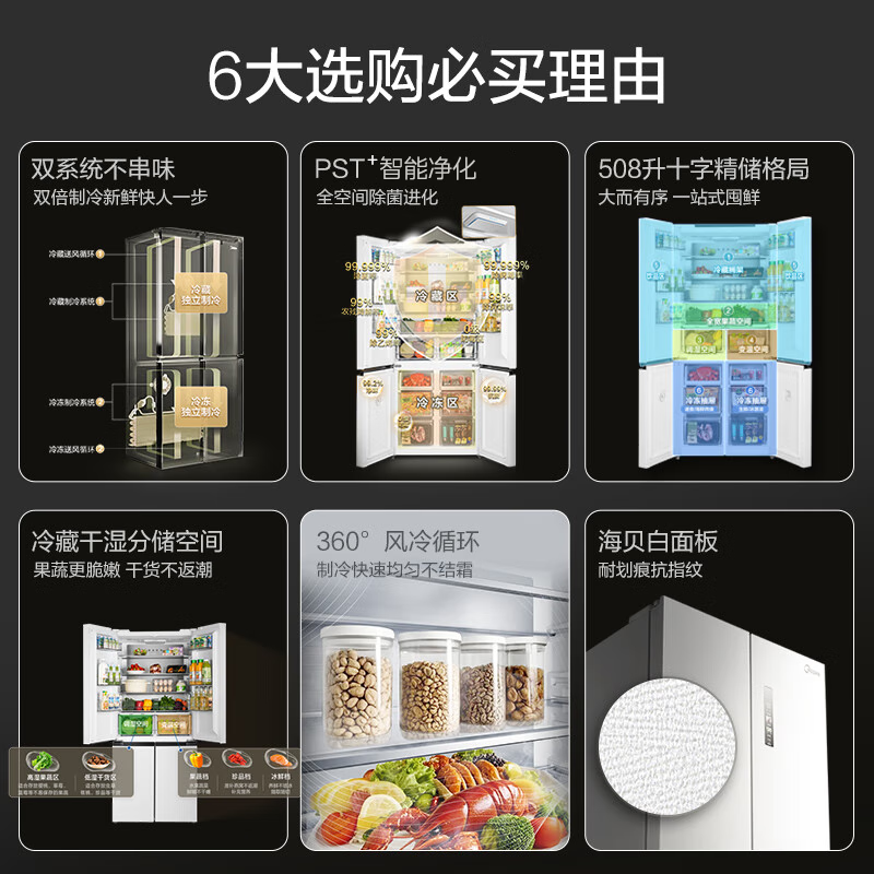 Midea 508-liter French-fold four-door first-level energy-efficient low-noise frequency conversion home smart sterilization and odor-purifying dual-system dual-cycle air-cooled frost-free refrigerator with 20% national subsidy New product | Full purification dual system | 508WSPZM (E) Seashell White