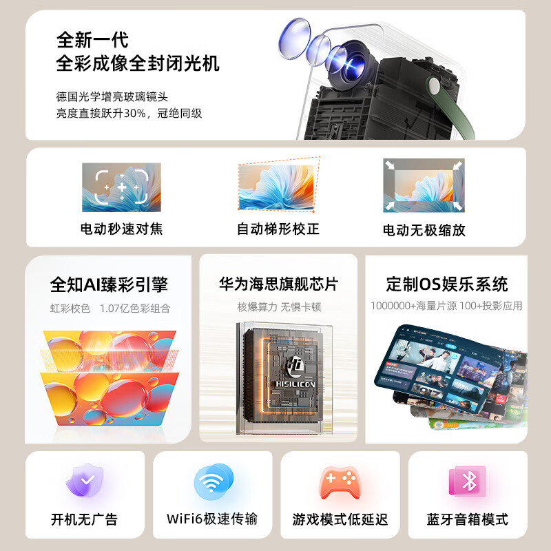 Rigal B6 projector home smart projector portable bedroom mobile phone screen projection (fully enclosed light machine AI smart voice home theater TV)