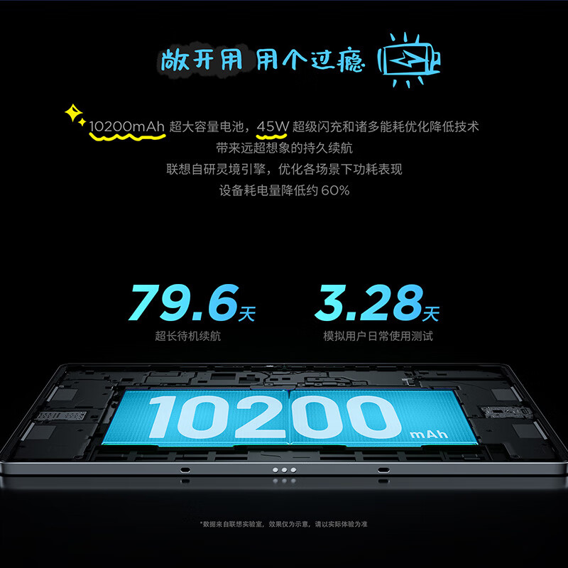 95% new Lenovo Xiaoxin PadPro12.7 2025 tablet computer 2.9K high refresh full screen entertainment learning 10200mAh 8+128G Frost Snow Silver