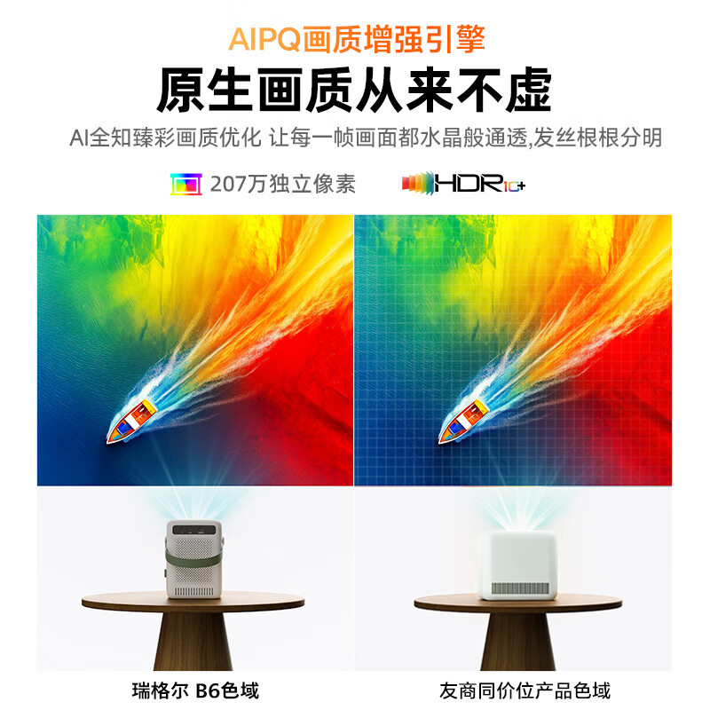 Rigal B6 projector home smart projector portable bedroom mobile phone screen projection (fully enclosed light machine AI smart voice home theater TV)