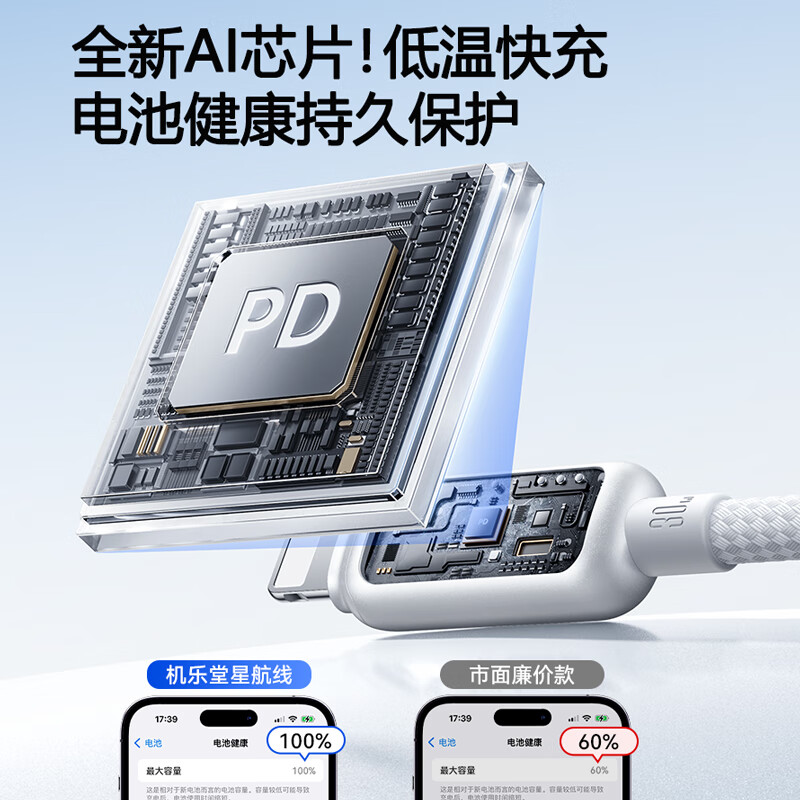 Jiletang Intelligent Breathing Light丨Automatically shut off when full. Data cable 100W fast charging cable. Automatic power off. Charging cable suitable for lightning Apple 17/16/15/Huawei Type-C. Brilliant Silver White 100W safe fast charging dual C line 1.2m. Intelligent Breathing Light Temperature Control丨Automatically power off when full.丨Safe and fast charging